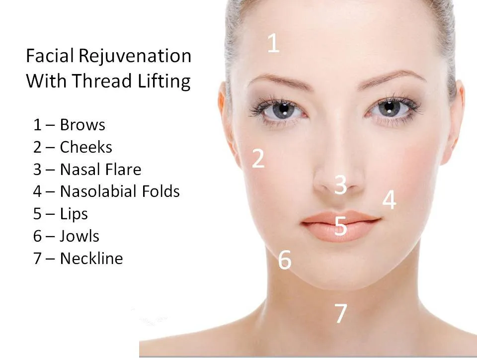 Facial rejuvenation treatments orlando