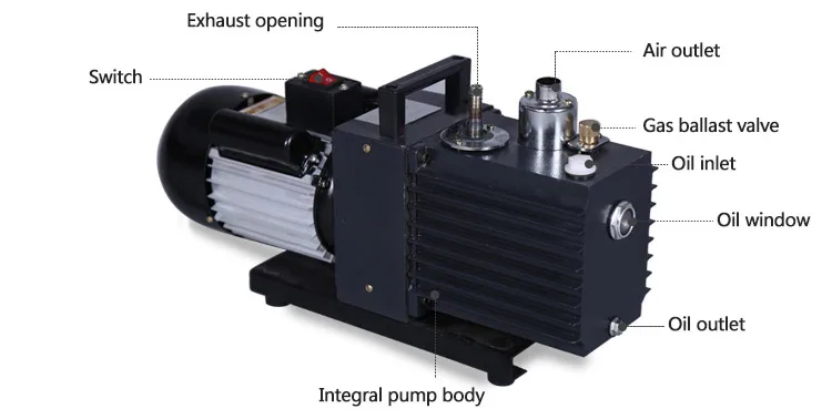 Mini Water Circulating Liquid Recycled Suction /Aspirator Vacuum Pump For Rotovap