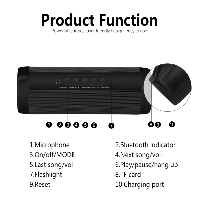 ANCREU New Portable speaker,Electroplating Stainless Steel 10W BT 5.0 TWS True Wireless Speaker - ANKUX.COM