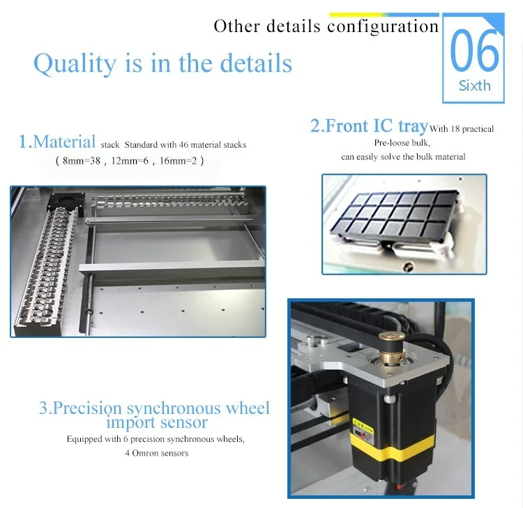 QIHE TVM802BX Desktop General Use Automatic Dual Visual Mini Size Chip