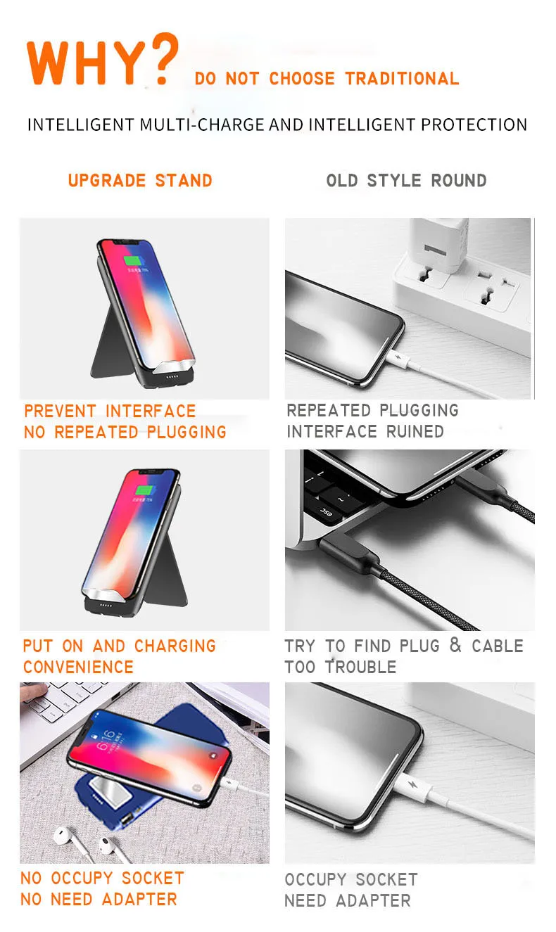 wholesale promotional gifts mobile power supply