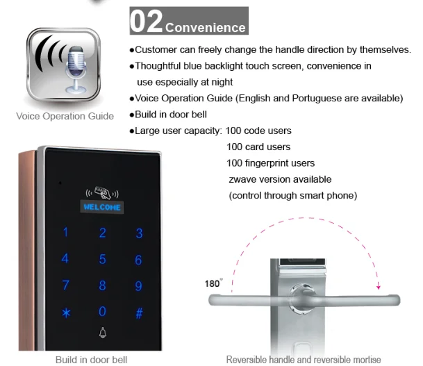 Card digital keyapd fingerprint sensor door lock.png