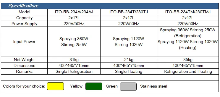 234A-specs.jpg