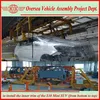 set up suv car manufacturing assembly line in Africa