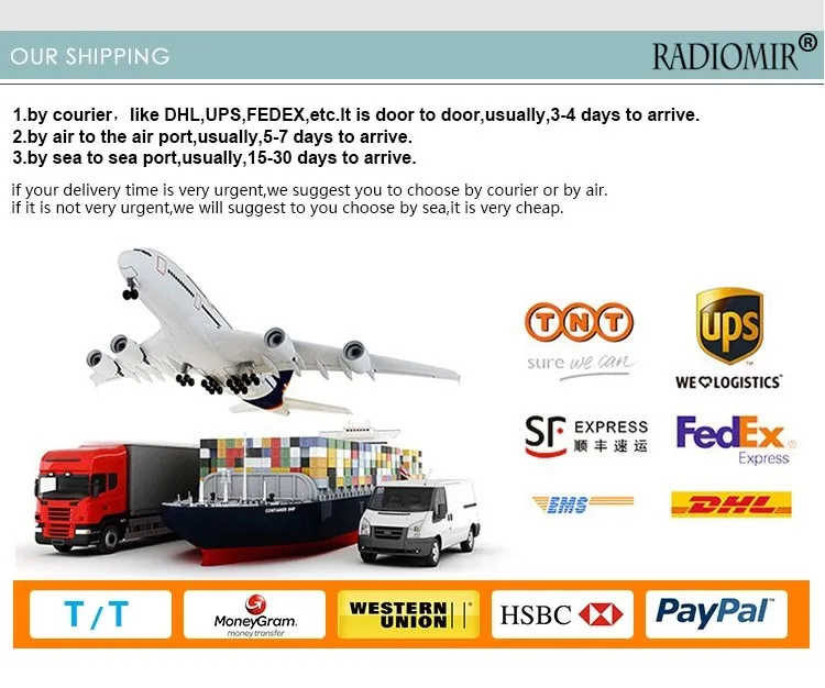 payment and shippment