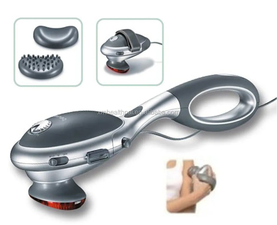 Насадка на вибромассажер Wang Massager Head купить со скидкой в секс шопе  Вибраторы  Сумки, насадки для игрушек