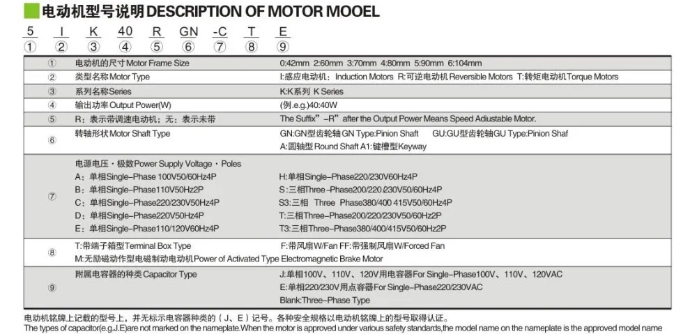 tyAC CODE DESCRIPTION1.jpg