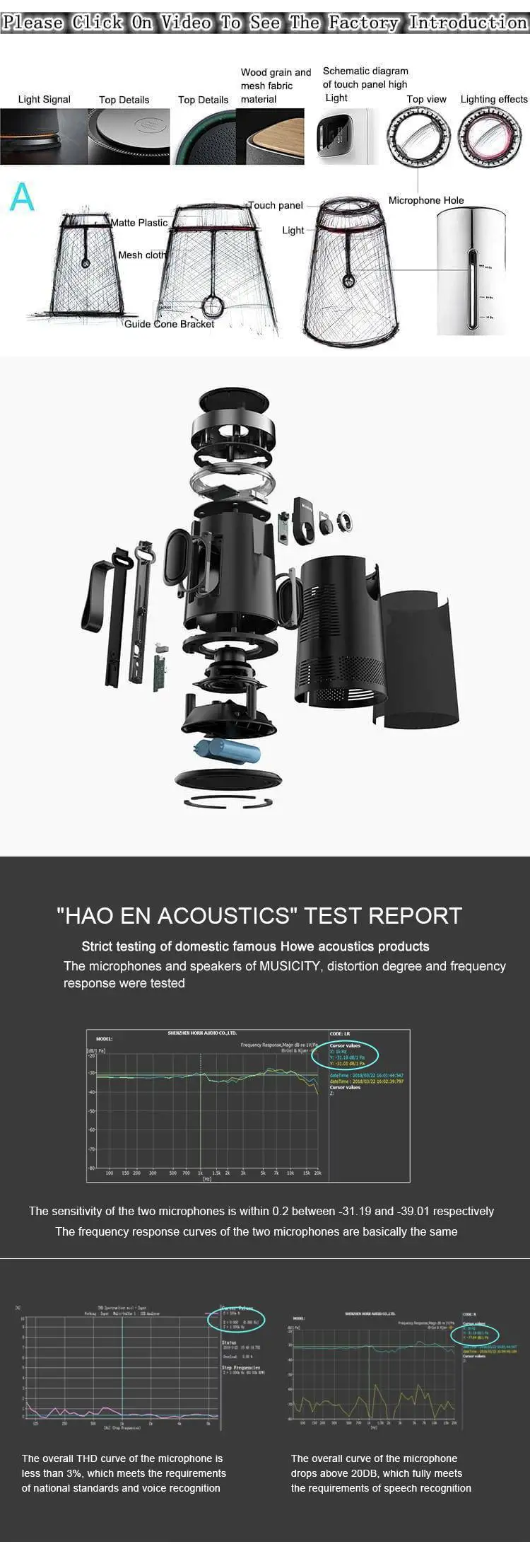 Wireless Amazon Micro Activated Intelligent Echo Dot Google Home Voice Controlled Speakers Ai Smart Alexa Speaker Wifi - ANKUX.COM