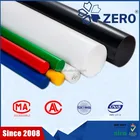 Extruded 100% Virgin Material Delrin Rod