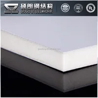 Best Selling Good Quality Fire Resisitant