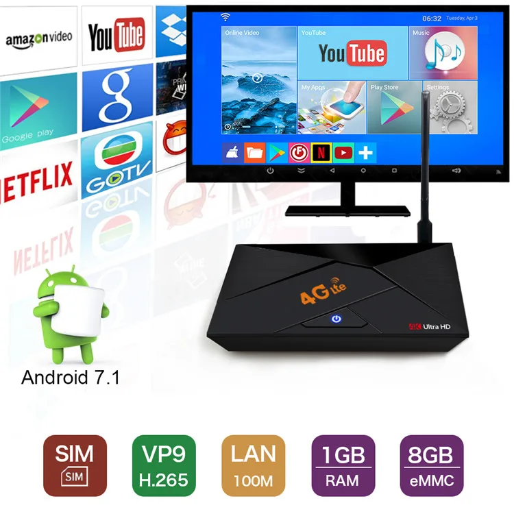 Iptv G Lte Rk G G Android G Sim Android Bt