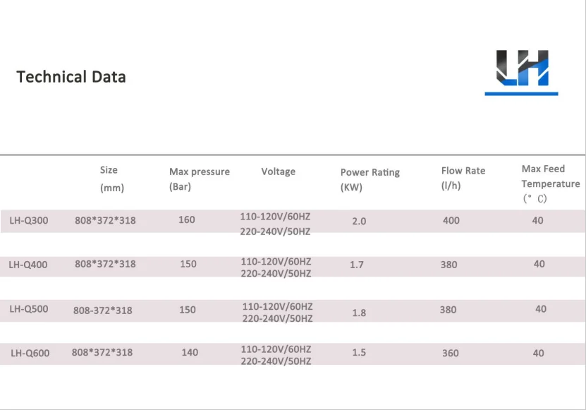  car wash machine (7).png