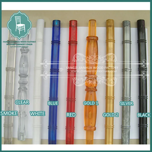 RESIN COLOR SWATCH