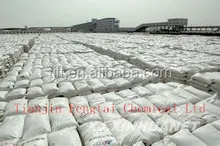 Factory supply Urea 46%