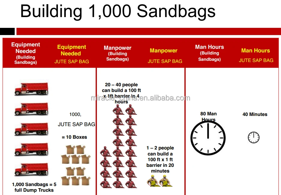 sandbag5.jpg