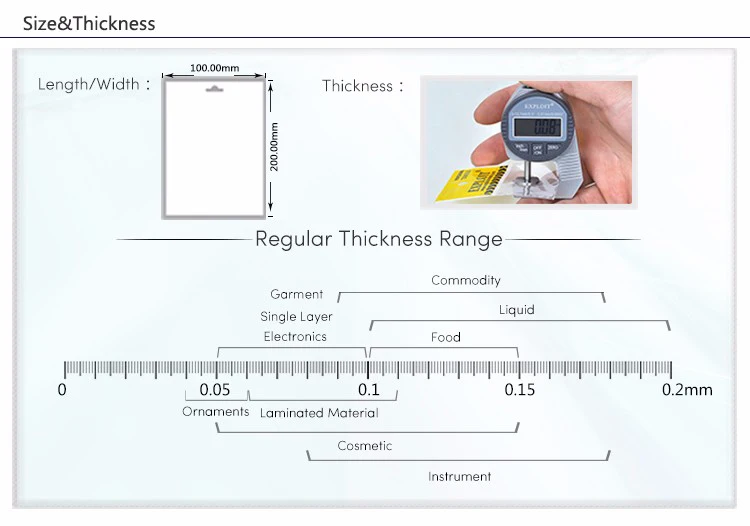 Size&Thickness