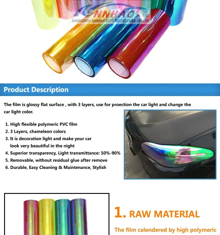 chameleon car light film (2).jpg