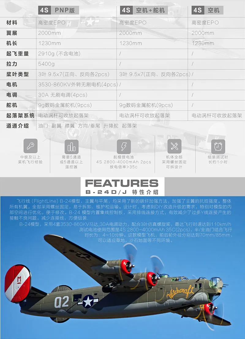 B24 03