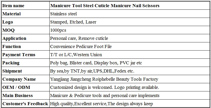 Nose eyelash Scissor