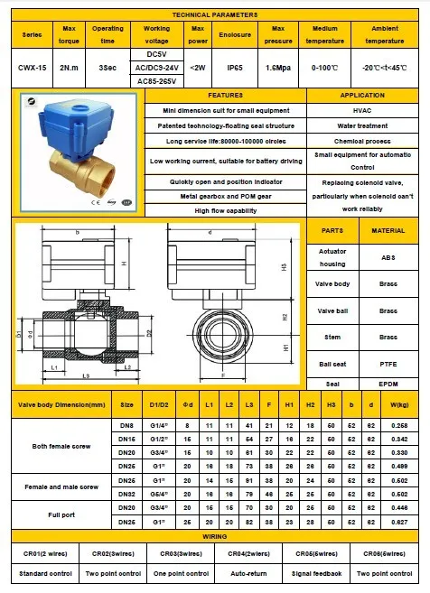 CWX-15Q