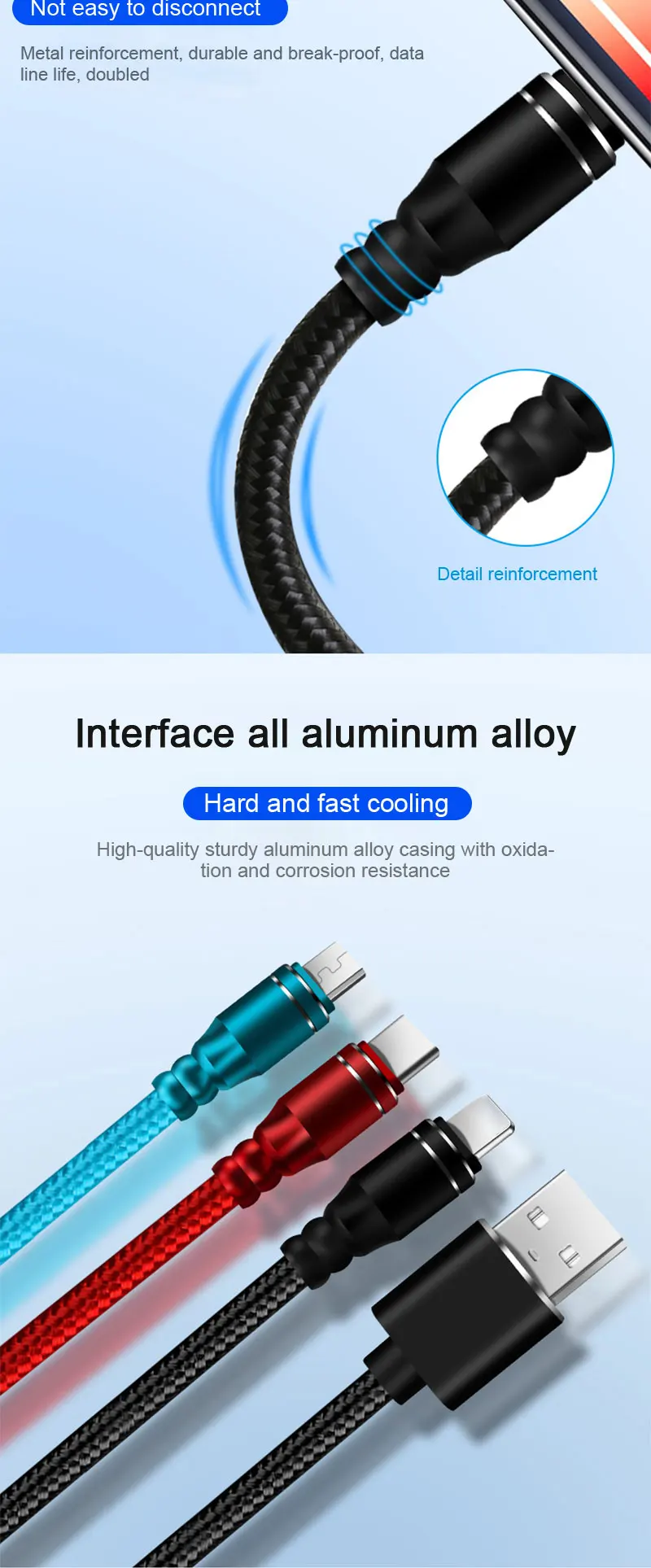 NEW Micro USB Cable For Samsung Android X XS Mobile Phone Fast Charging USB Type C Cable Charger Wire Cord - ANKUX.COM