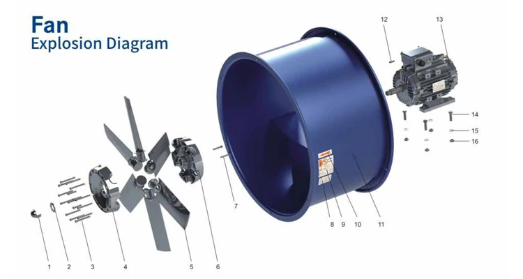 Centrifugal Fan, 220V, 0.37KW-30KW - detail 8
