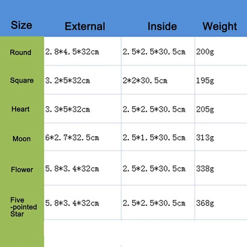 different shape2.jpg