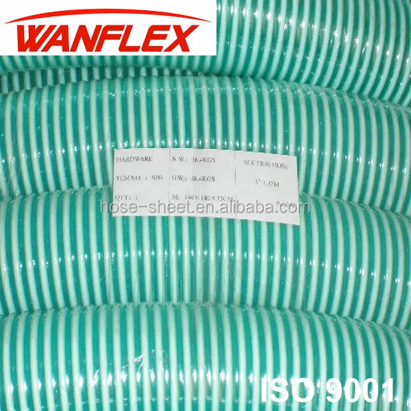 3 Inch Pvc Flexible Sewer Drain Pipe Buy 3 Inch Pvc Drain Pipe,Pvc