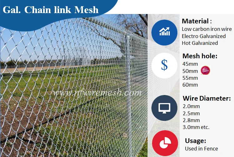 High Quality hot dipped galvanized diamond wire mesh used chain link fence for sale factory price(Guangzhou Factory) 