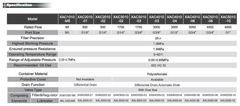 XAC10-SPEC-2.jpg