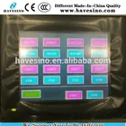 thermal paper rolls slitting machine banana roller