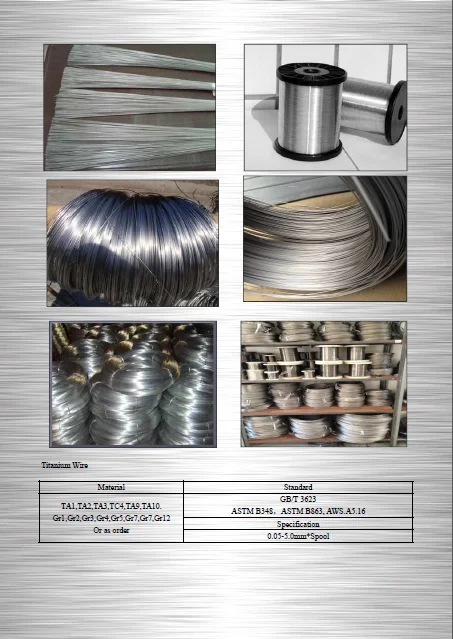 Titanium Bars , Titanium Rod manufacture of titanium products