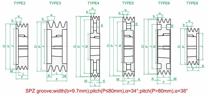 SPZ Z Section V Belt Pulley for Cement Mixer