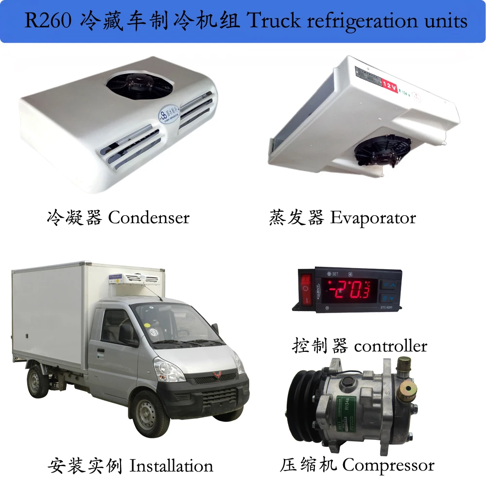 R260 