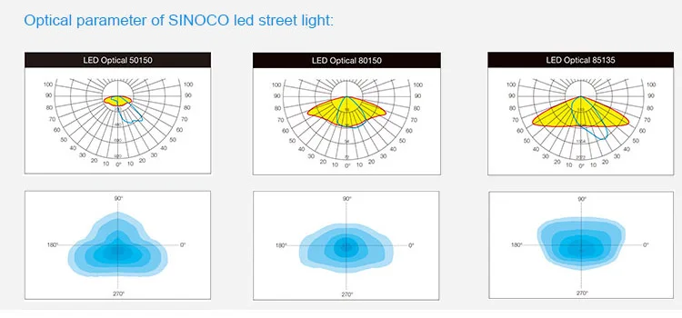 Hot sale ENEC CB IP66 smart NEMA Lorawan 2G wireless led street lamp price 30w 50w 100w led street light