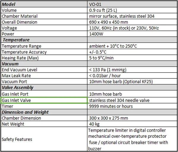 VO01 datasheet.png