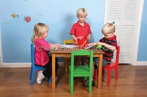 環境に優しいmdf子供と子供のテーブルと椅子セット仕入れ・メーカー・工場
