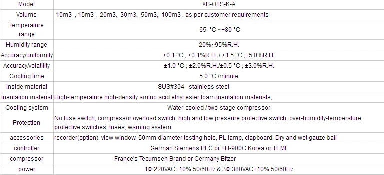 walk in freezer/ walk-in temperature humidity testing chamber/ walk in environmental chamber