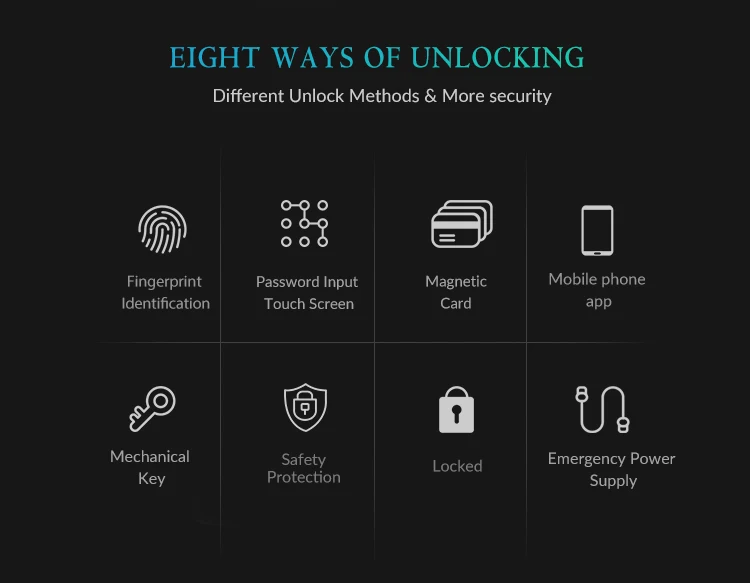 Zigbee fingerprint mortise door lock with phone - ANKUX.COM