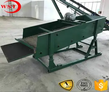 China Double Deck Mini Vibrating Screen