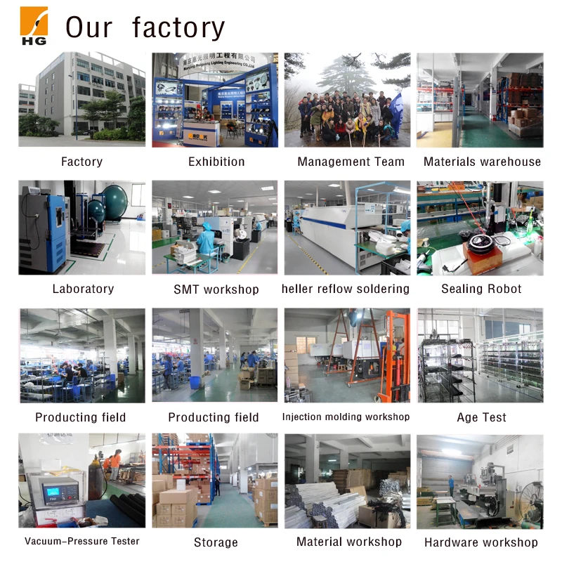 factory