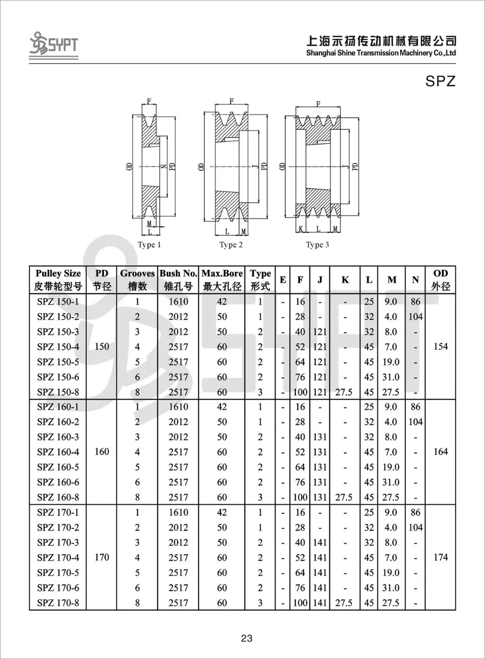 Buy V Belt Pulley Online