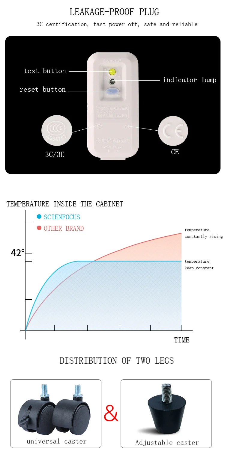 Manufacturer High Quality Pet Dryer Cage Pet Cat Dog Hair Dryer Professional Pet Grooming Brush Dryer