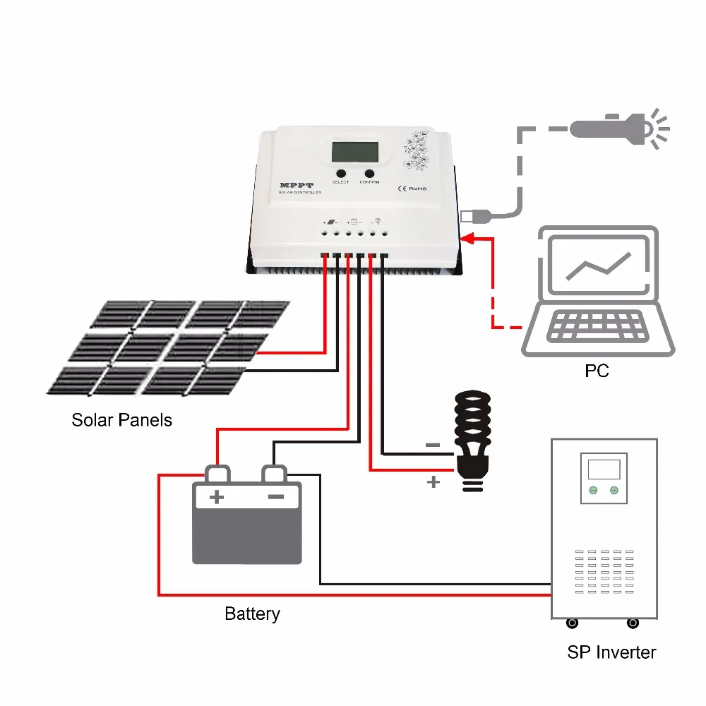 Mppt Solar Charge Controller 15a20a30a40a50a Dc12v24v Automatic Recognition With Rs485
