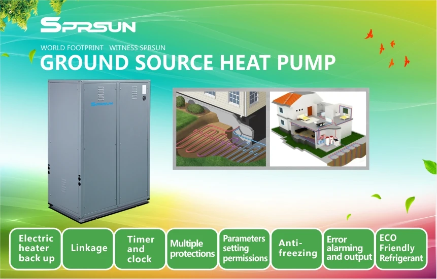 geothermal heat,geothermalpower energy saving 7kw to 100kw geothermal source heat pump for