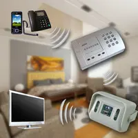 Newly Developed Taiyito Remote Control Zigbee