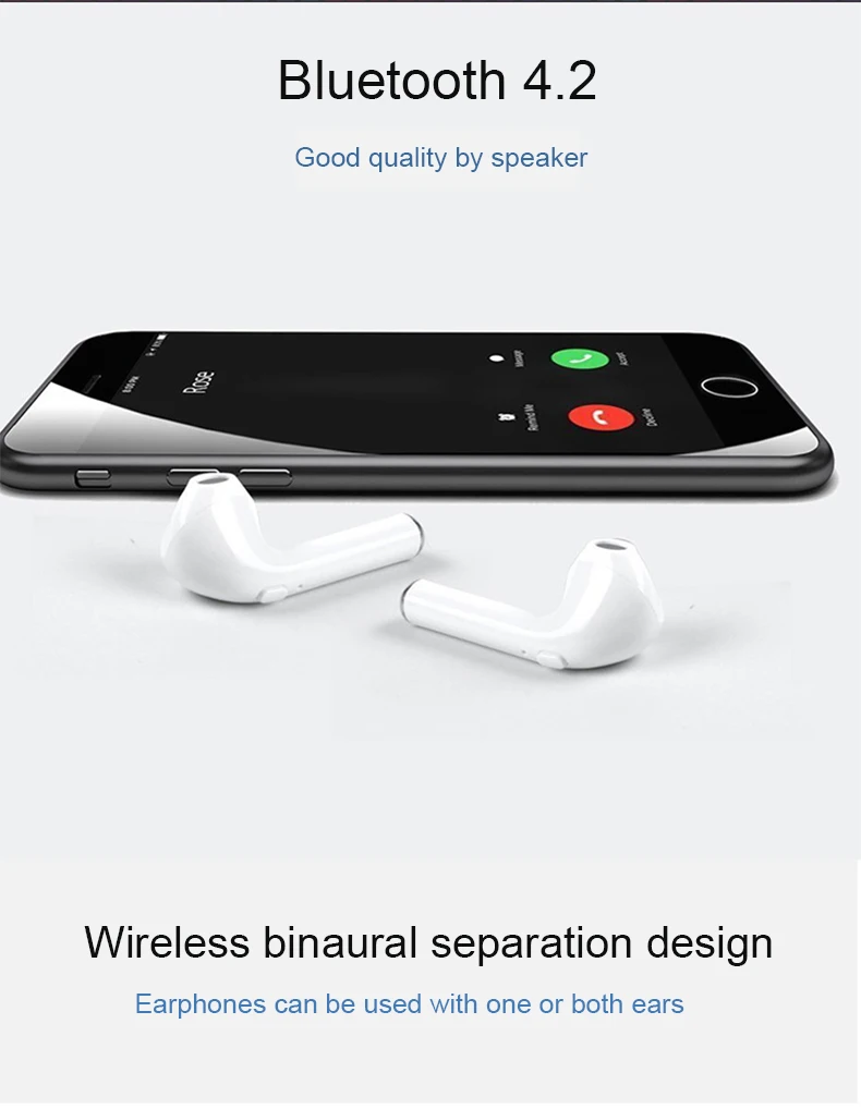 Rohs i7S TWS Mini Audifonos Auriculares Bluetooth Inalambricos For Iphone - ANKUX.COM