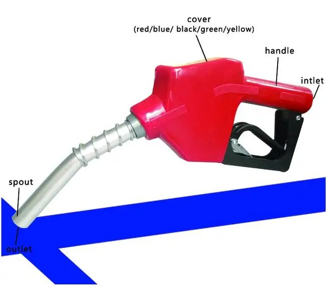Zapfpistole automatisch f. Benzin/Kerosin/Diesel
