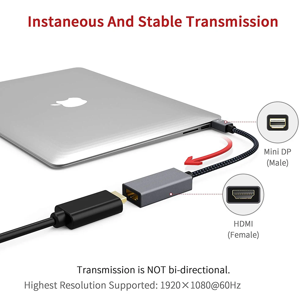 Mini Display Port to HDMI Converter Video Cable Male to Female 3D Audio Thunderbolt Mini DP to HDMI Adapter for iMac - ANKUX.COM