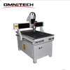 Cnc Router Machine Company Looking For Joint Venture